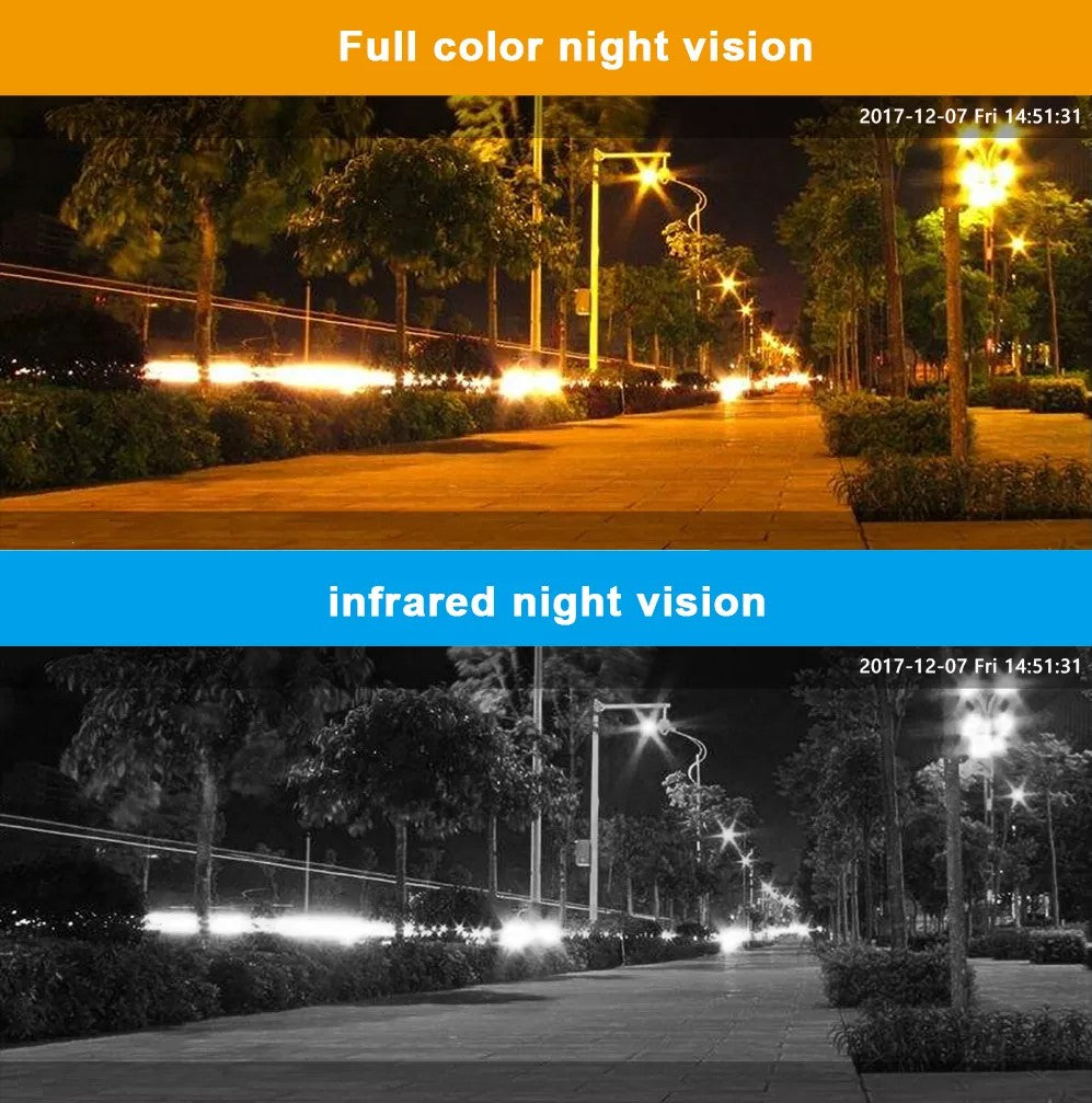 Cameră de supraveghere externă cu Wifi