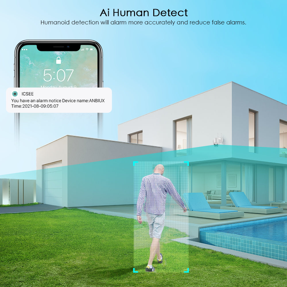Cameră de supraveghere externă cu Wifi