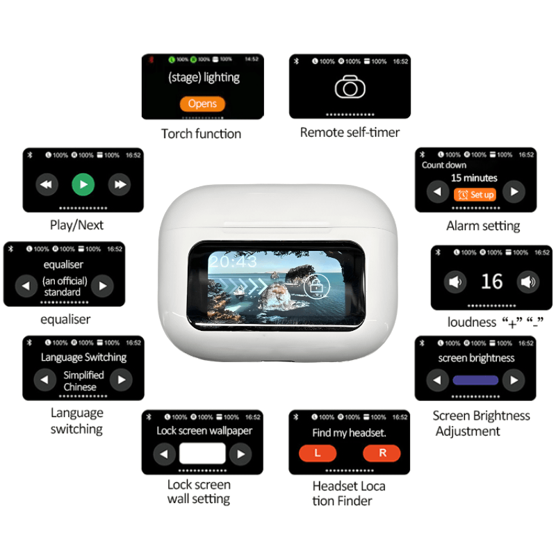 TouchPods S10 Pro ANC/ENC căști wireless Bluetooth, ecran tactil LCD, anulare activă a zgomotului, traducător AI inteligent
